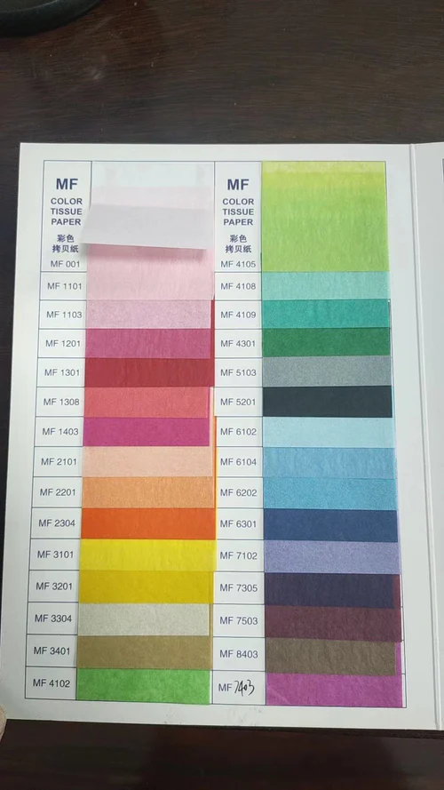 500PCS CUSTOM Tissue Paper, Custom Printed Tissue Paper, Custom Logo Tissue Paper, Personalized Tissue Paper for Gifts, Bestseller